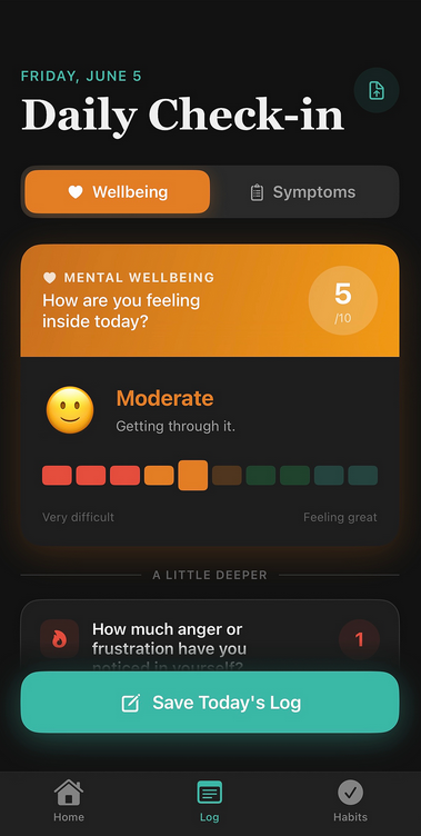 RenueWell daily check-in wellbeing tab showing mental health score slider and mood rating